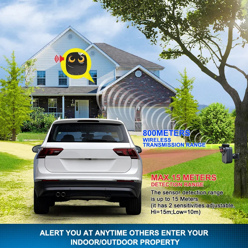 HTZSAFE Wireless Driveway Alarm