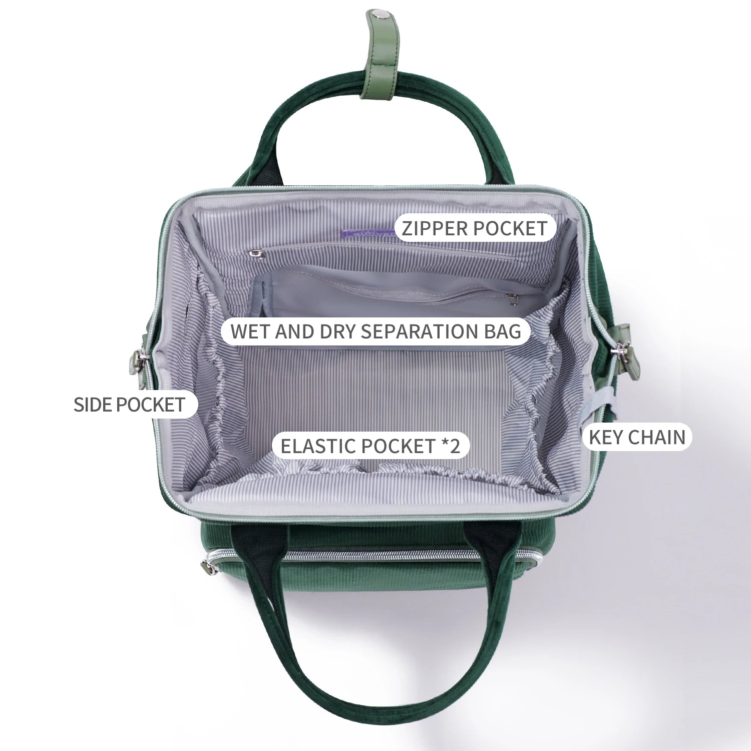 Sunveno Travel Diaper Backpack