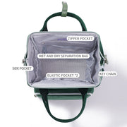 Sunveno Travel Diaper Backpack