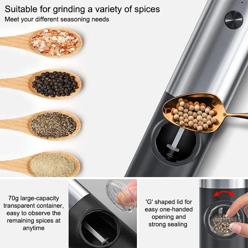 Rechargeable Electric Spice Grinder Set