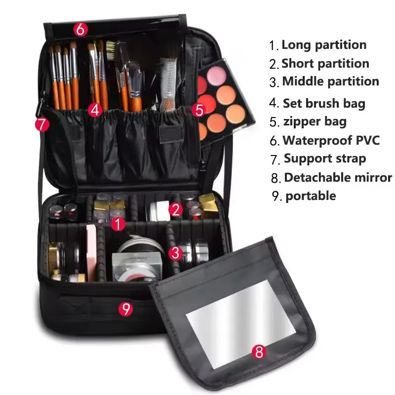 Waterproof Travel Makeup Case