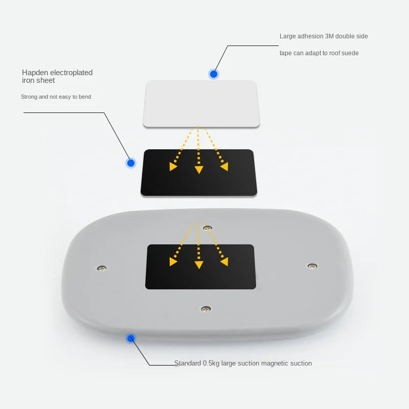 USB Magnetic 10-LED Interior Light