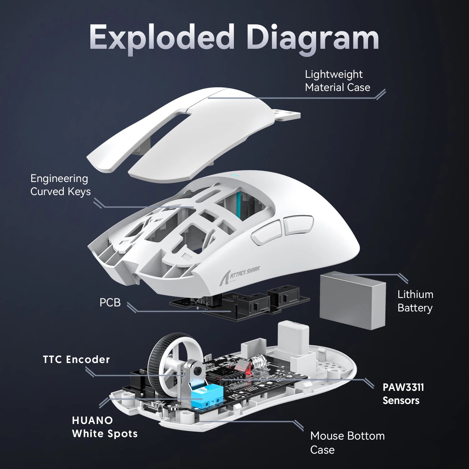 Attack Shark Gaming Mouse