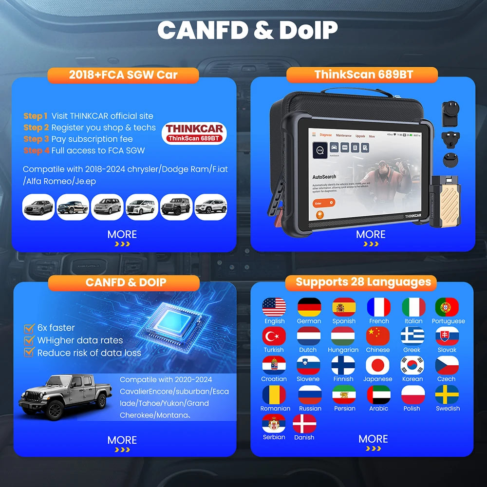 THINKCAR Advanced OBD2 Scanner