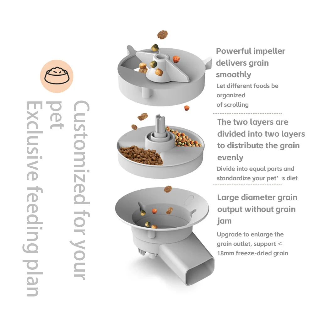 Smart Camera Pet Feeder