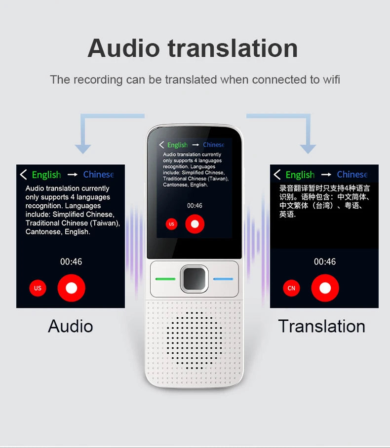 T10 Multilingual Voice Translator