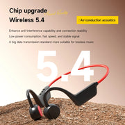 Open-Ear Sports Bluetooth Headphones