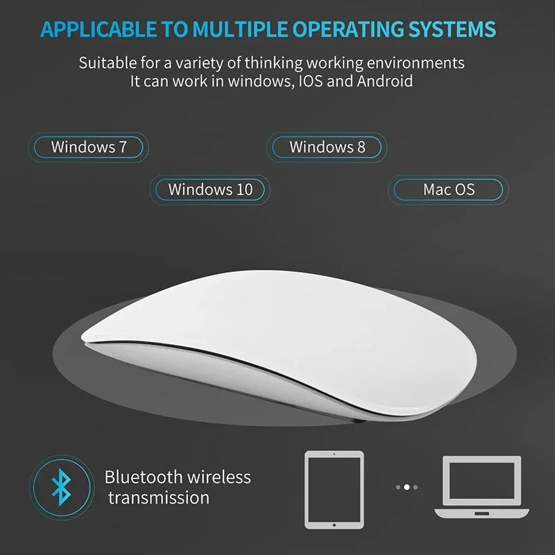 Lenovo Silent Bluetooth Mouse