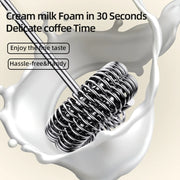 Rechargeable Three-Speed Milk Frother