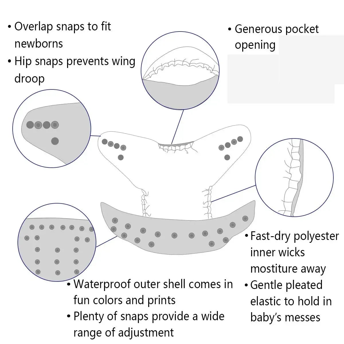 Adjustable ALVABABY Diaper Shell
