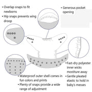 Adjustable ALVABABY Diaper Shell