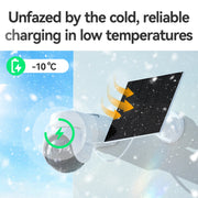 IMOU Solar Security Camera