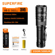 SUPERFIRE Rechargeable LED Flashlight