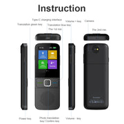 T10 Multilingual Voice Translator