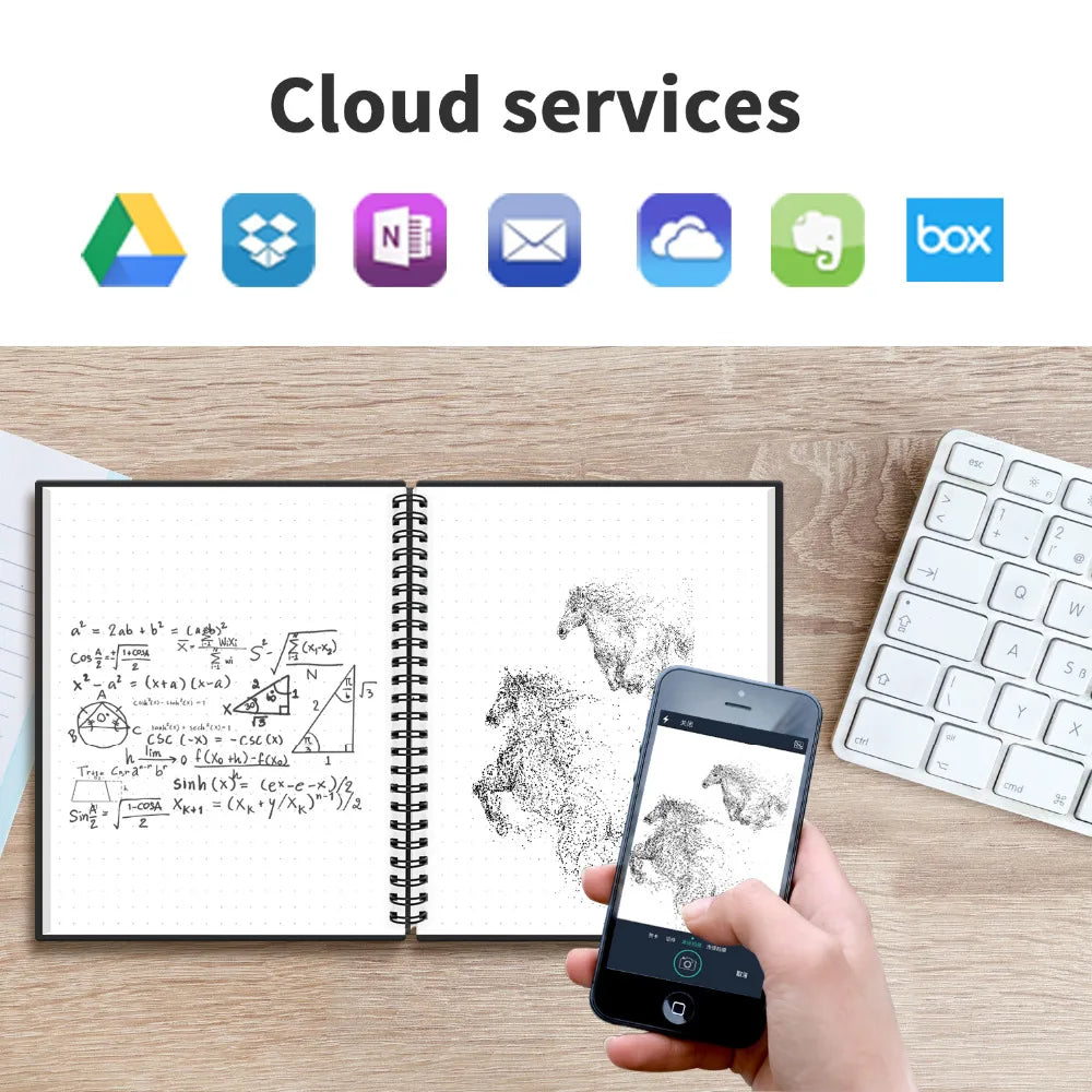 Reusable A6 Smart Notebook
