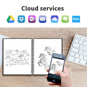 Reusable A6 Smart Notebook