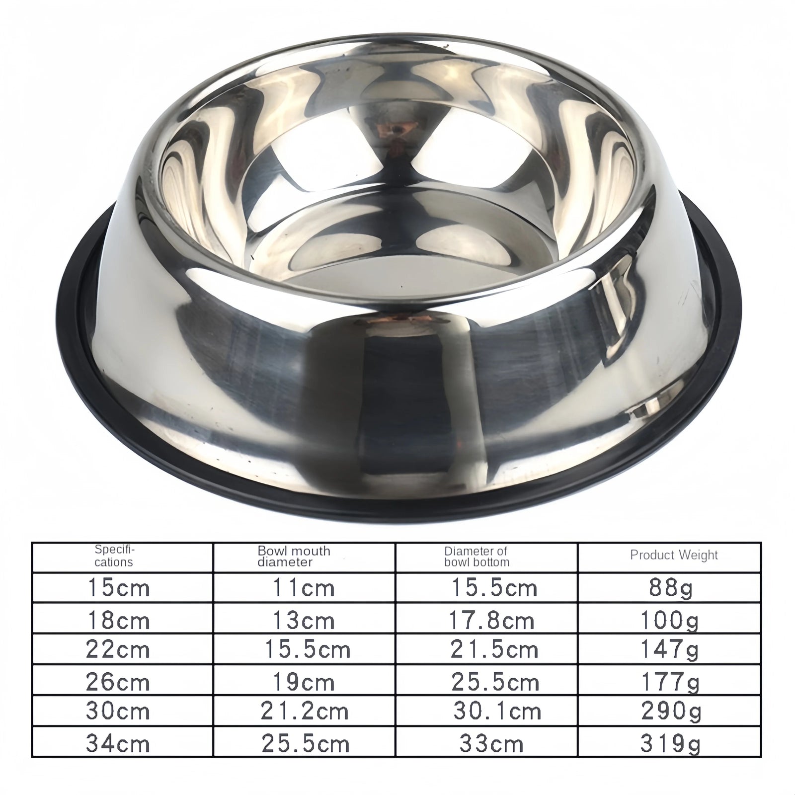 Stainless Steel Pet Bowl