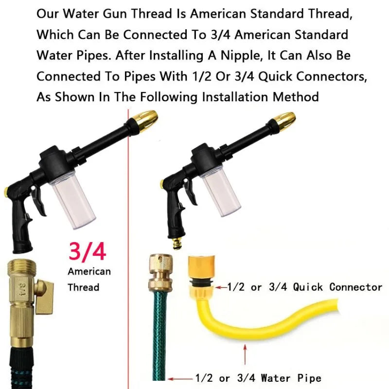 High Pressure Wash Nozzle