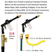 High Pressure Wash Nozzle