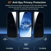 Anti-Spy iPhone Screen Protectors