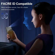 Anti-Spy iPhone Screen Protectors